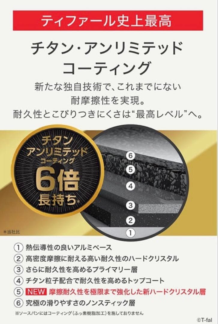 ティファール　ステンレス　アンリミテッド　フライパン　22cm 26cm