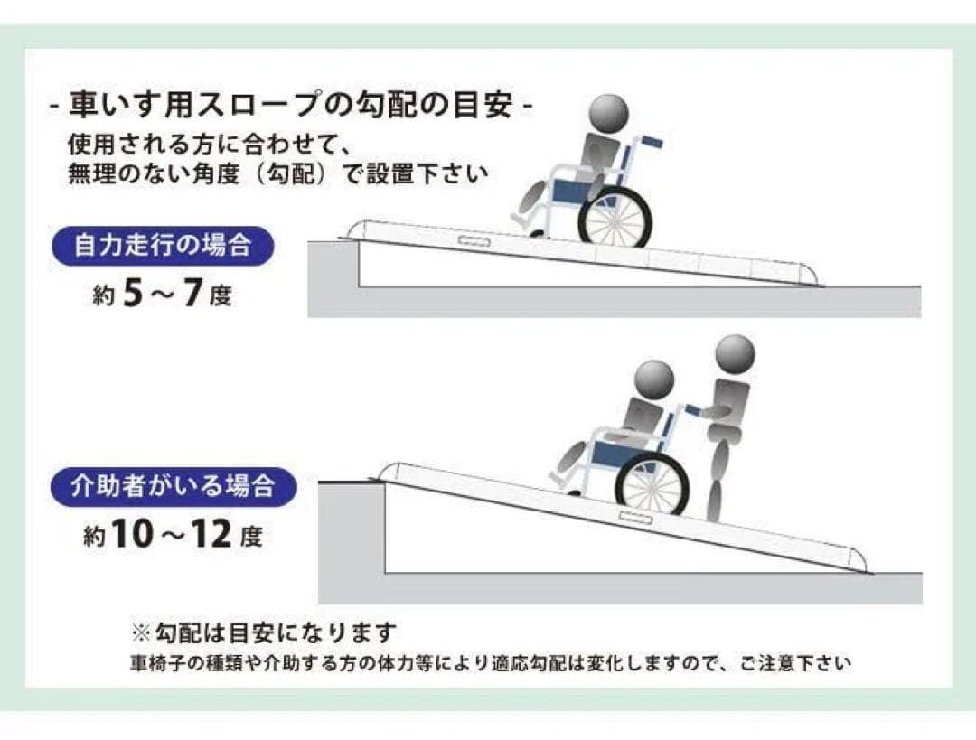 スロープ　車椅子