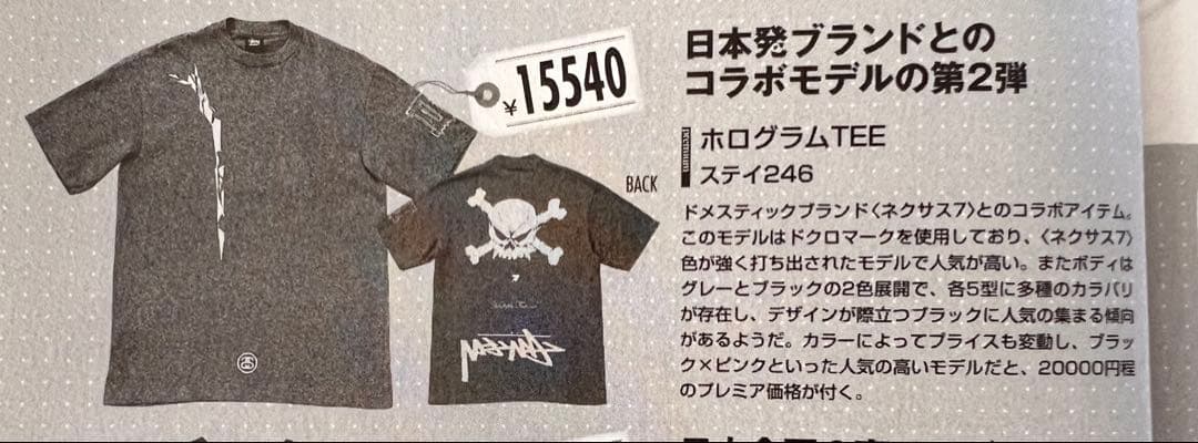 【雑誌掲載】STUSSY×NEXUS7 ホログラムT ブラック 2004