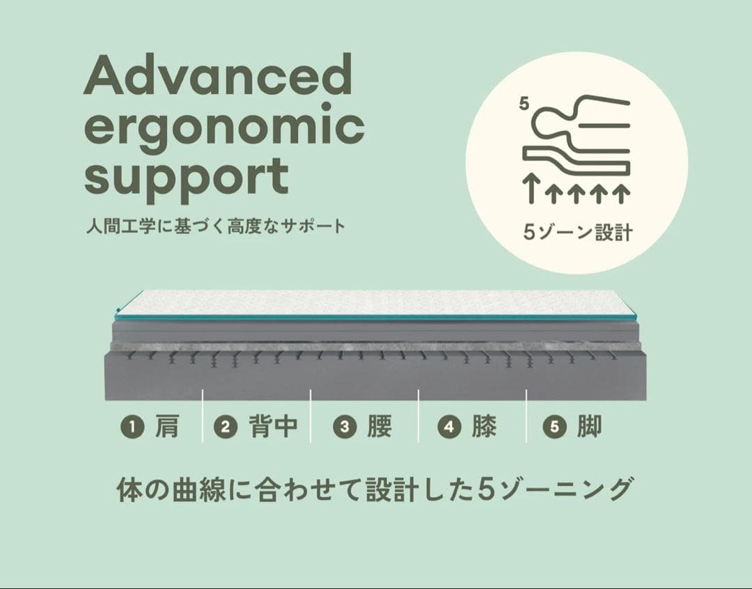 Koala コンフォートレストプラス シングル