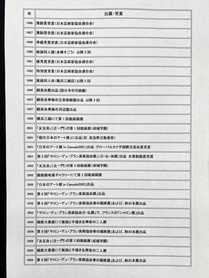 【希少】【美術品】【伝統芸能】能面　白般若 作者:辻高毅　先生