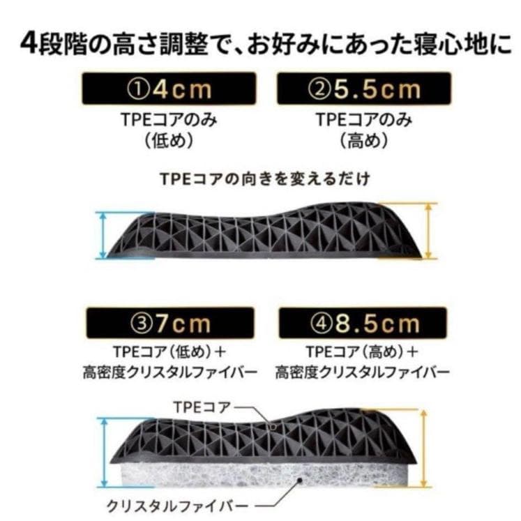 ヒツジのいらない枕-Fit- 新品未開封