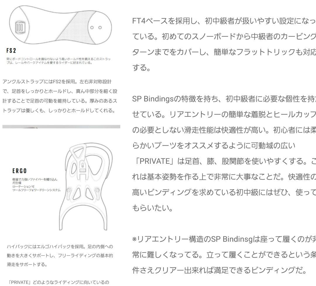 SPバイン 18-19 PRIVATE リアエントリー式 ビンディング