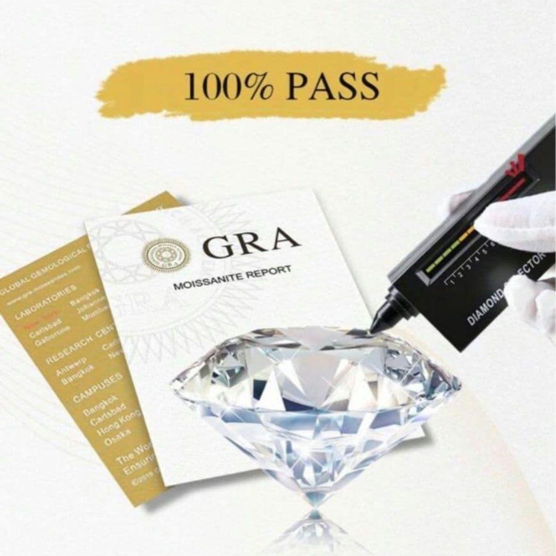 【13ctの圧倒的存在感】モアサナイト テニスブレスレット｜GRA正規鑑定書付