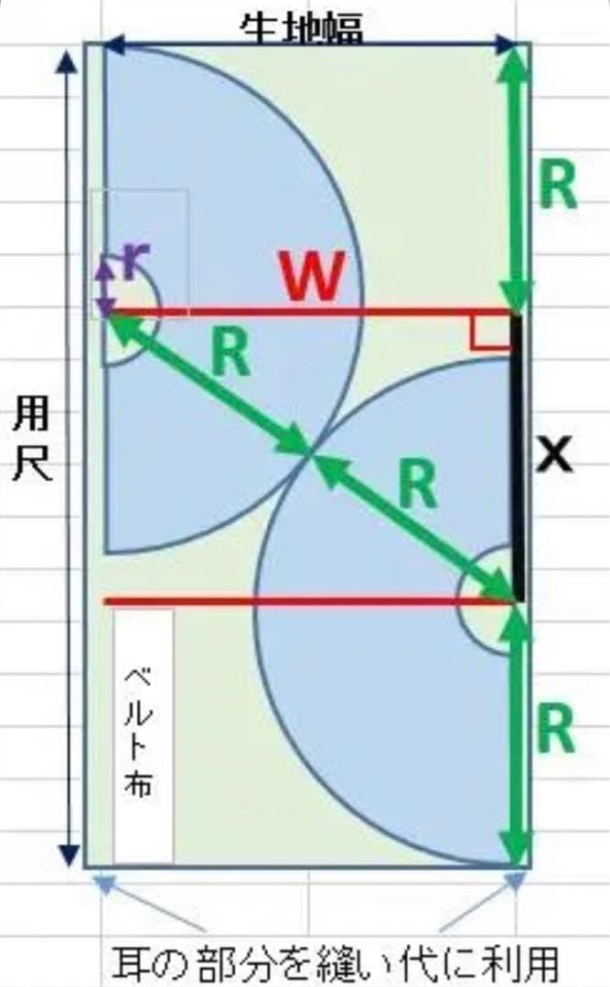 型紙サイズオーダー　全円スカート