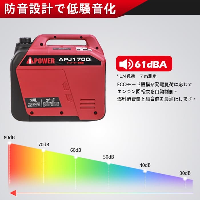 【新品・未使用】本日限定価格　インバーター発電機　定格1600w Aipower