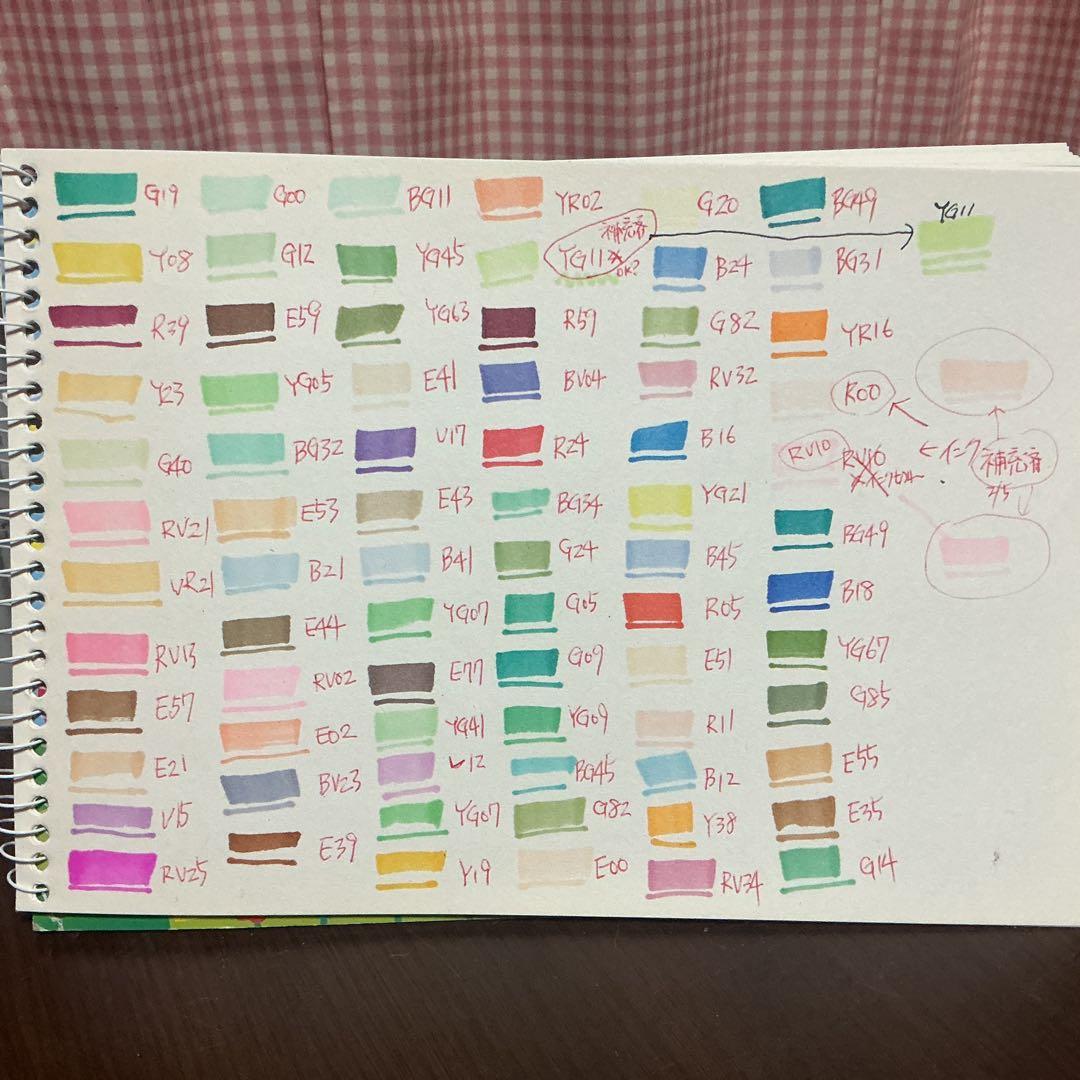 Copic コピック　クラッシク　72本