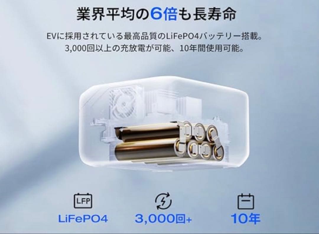 【さらに値下げ中！】新品ポータブル電源  3 Plus 最大858Wh