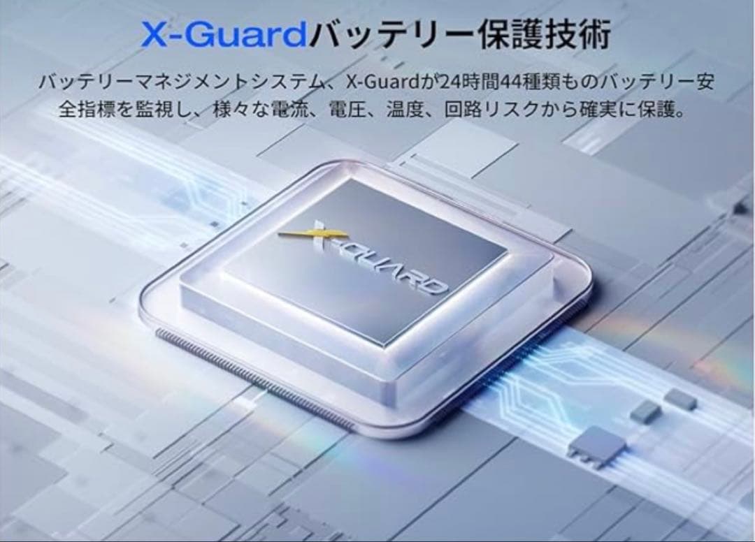 【さらに値下げ中！】新品ポータブル電源  3 Plus 最大858Wh