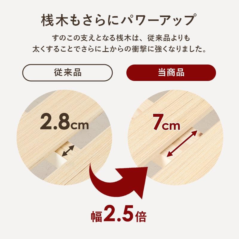 頑丈でシンプル すのこセミシングルベッド ブラウン [8369]