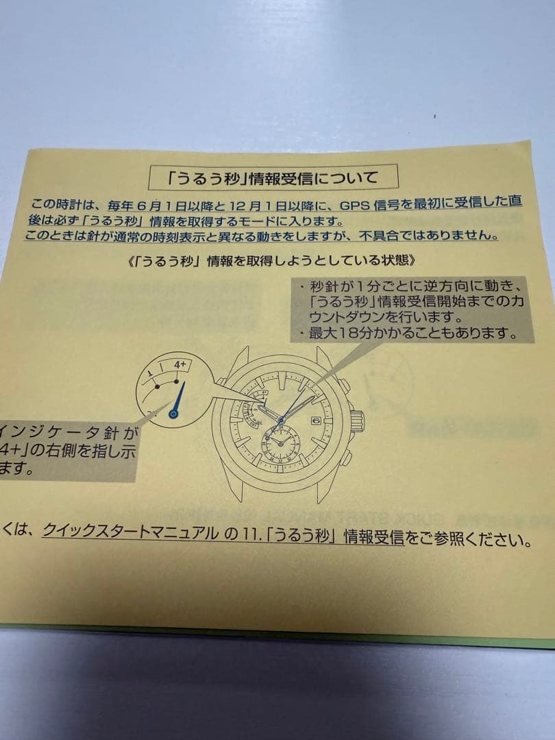 SEIKO アストロン　S B X B００７