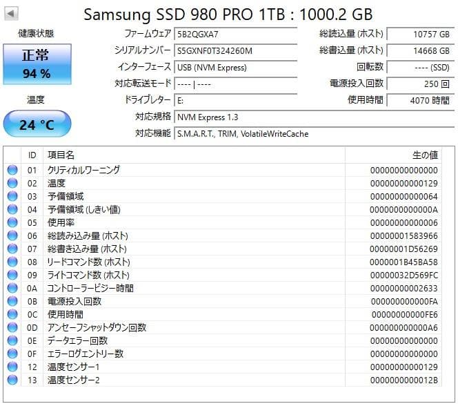 内蔵型SSD Samsung 980 Pro V-NAND SSD 1TB