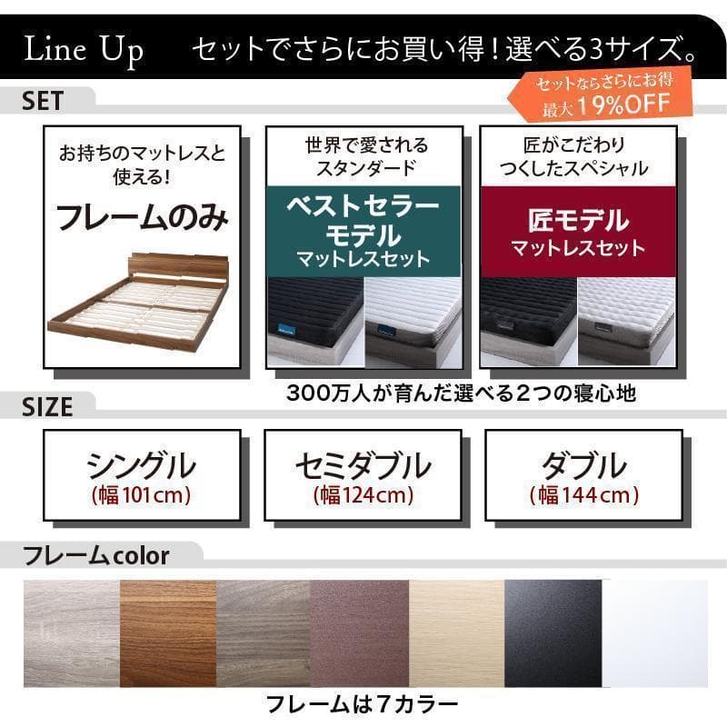 【ひめたん】＋北海道送料 セミダブルベッド マットレス付 棚 コンセント付