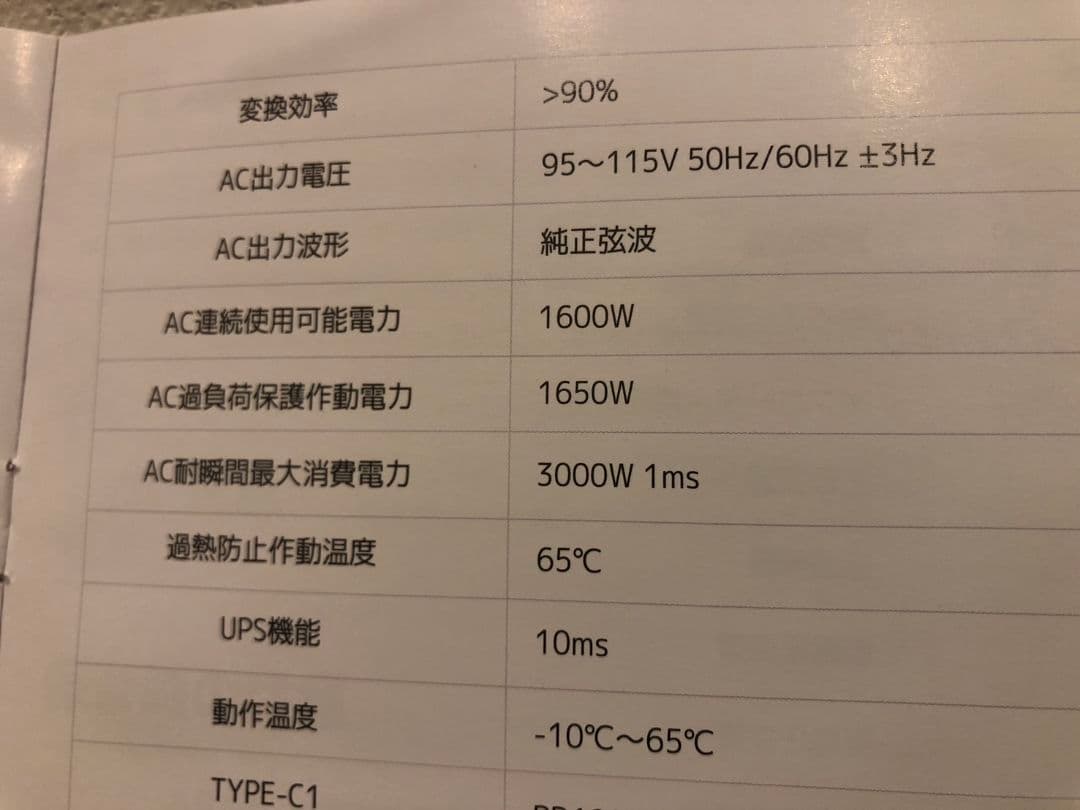 ポータブル電源 1024WH 2024年購入 AC1600W ほぼ新品 ポタ電