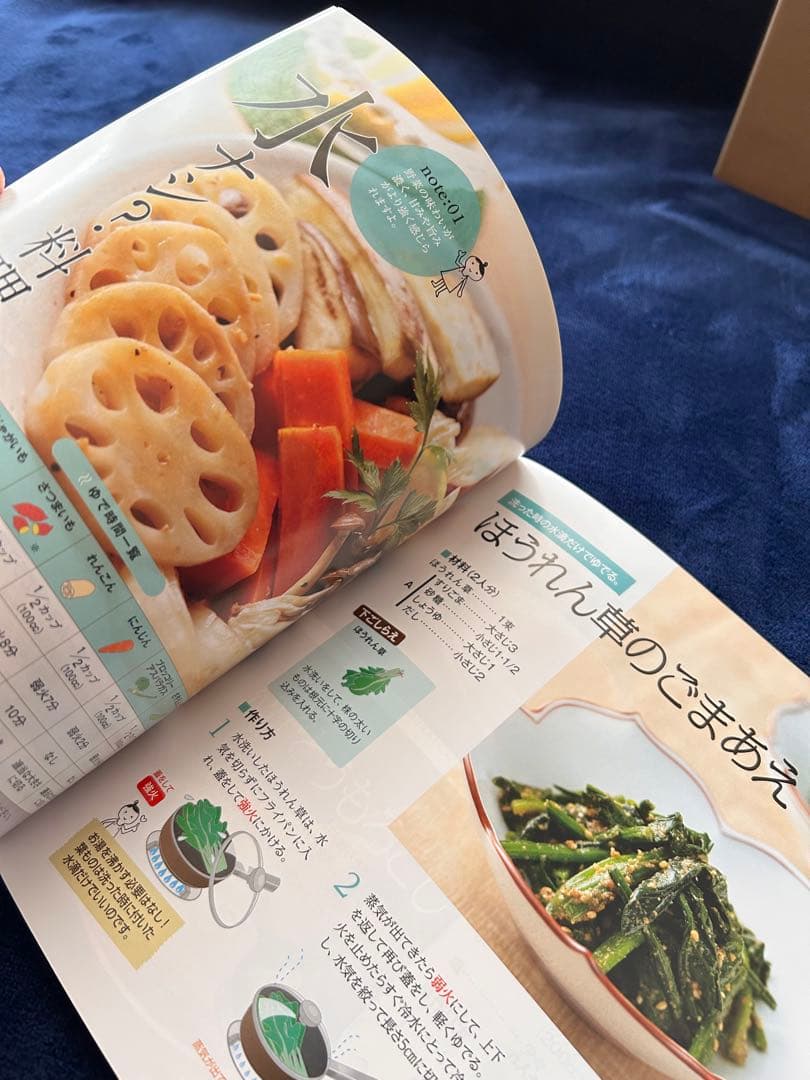 アサヒ軽金属　asahi オールライト 22 ピンク フライパン　適温計　レシピ