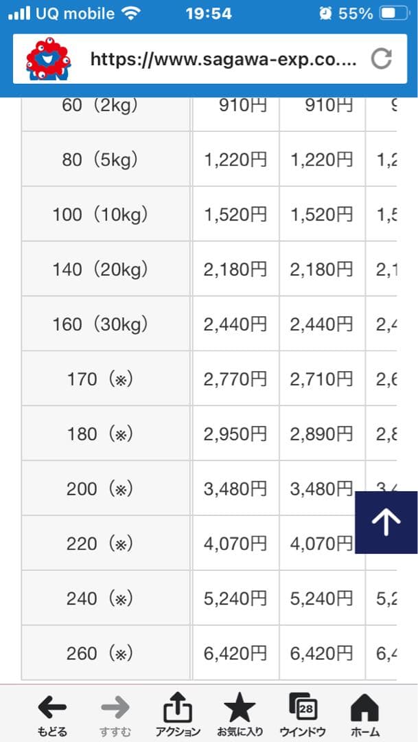 完成品　折りたたみ　自転車　20インチ　6段変速　美品　引き取り