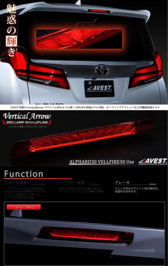 AVEST製のLEDバーライト,配線キット