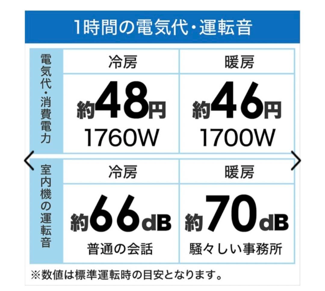 【カッキン】HITACHI 20畳用 2022年製 RAS-X63M2BK