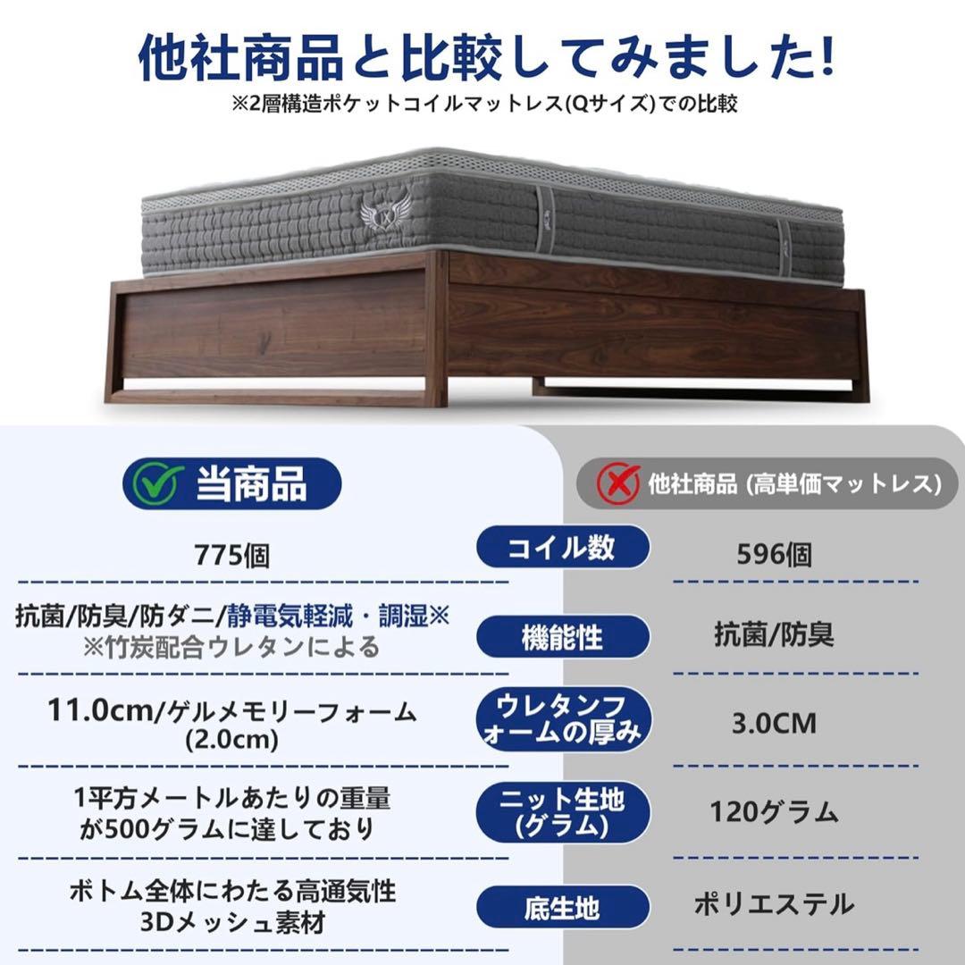 ANGEL QUEENマットレス クイーン 高反発フォームマットレス