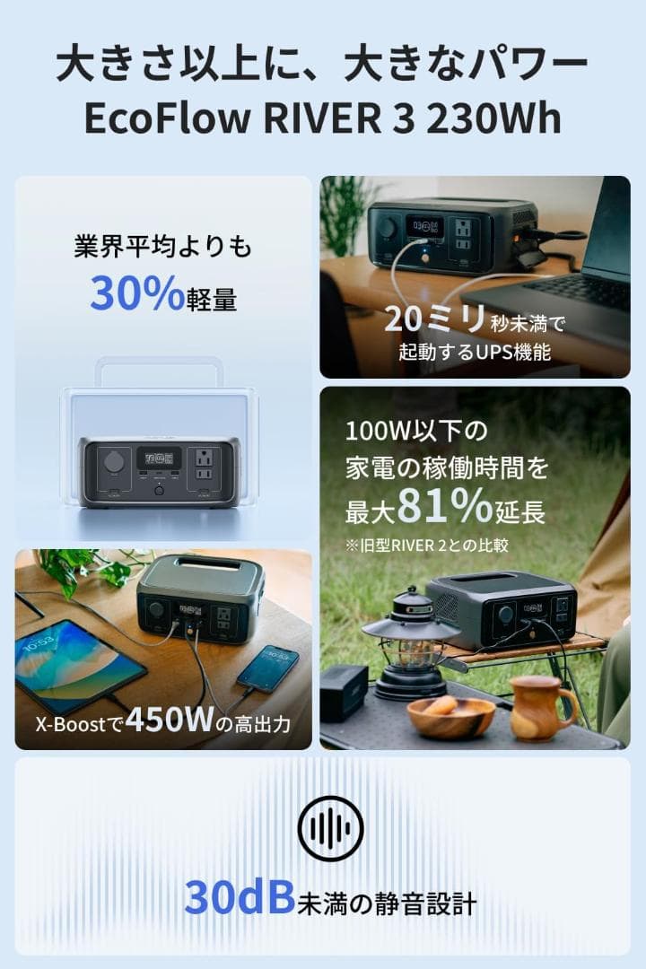 新品 EcoFlow ポータブル電源  3 + 45Wソーラーパネル.