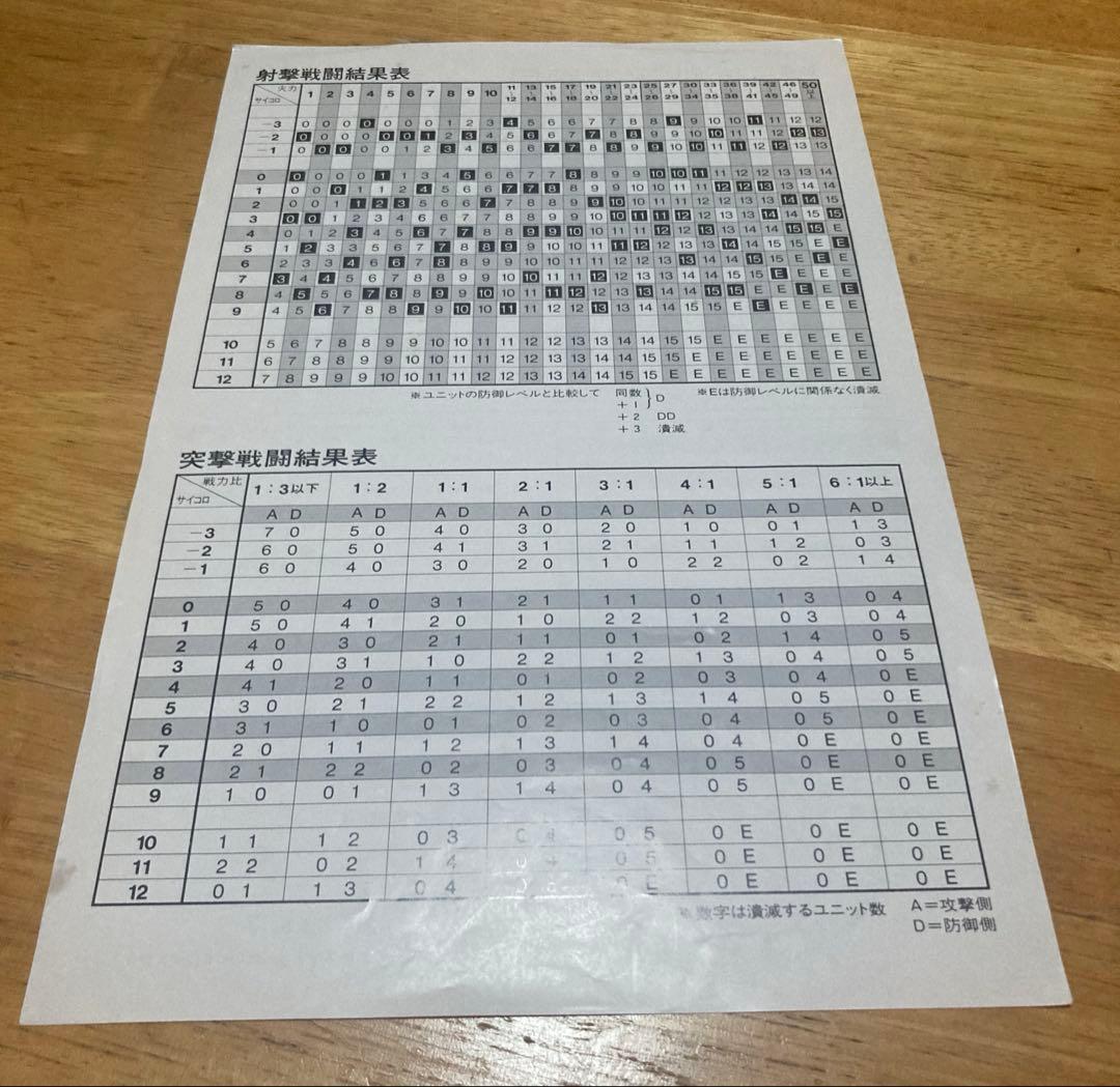 装甲擲弾兵　エポック社 2セット