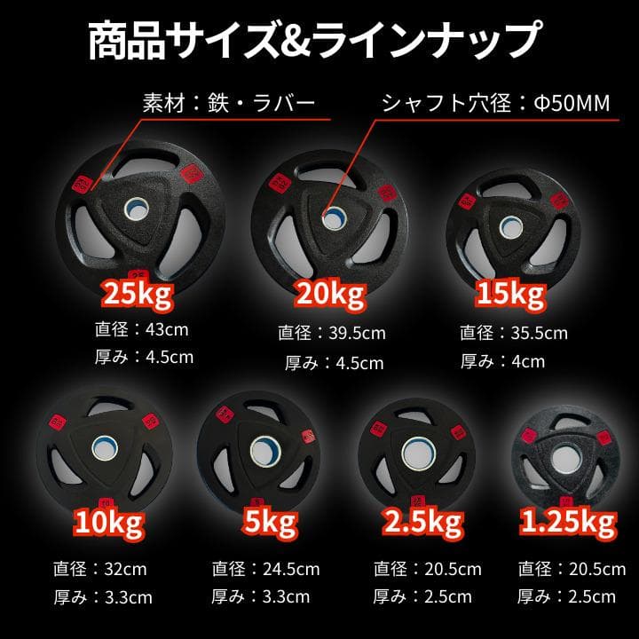 ★新品・送料無料★バーベルプレート計100kgセット(25kg×4枚) ラバー
