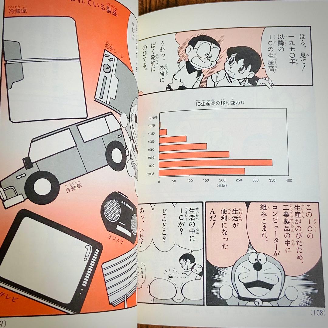 Y21【27冊】ドラえもん科学ワールド　社会ワールド　漫画　学習シリーズ