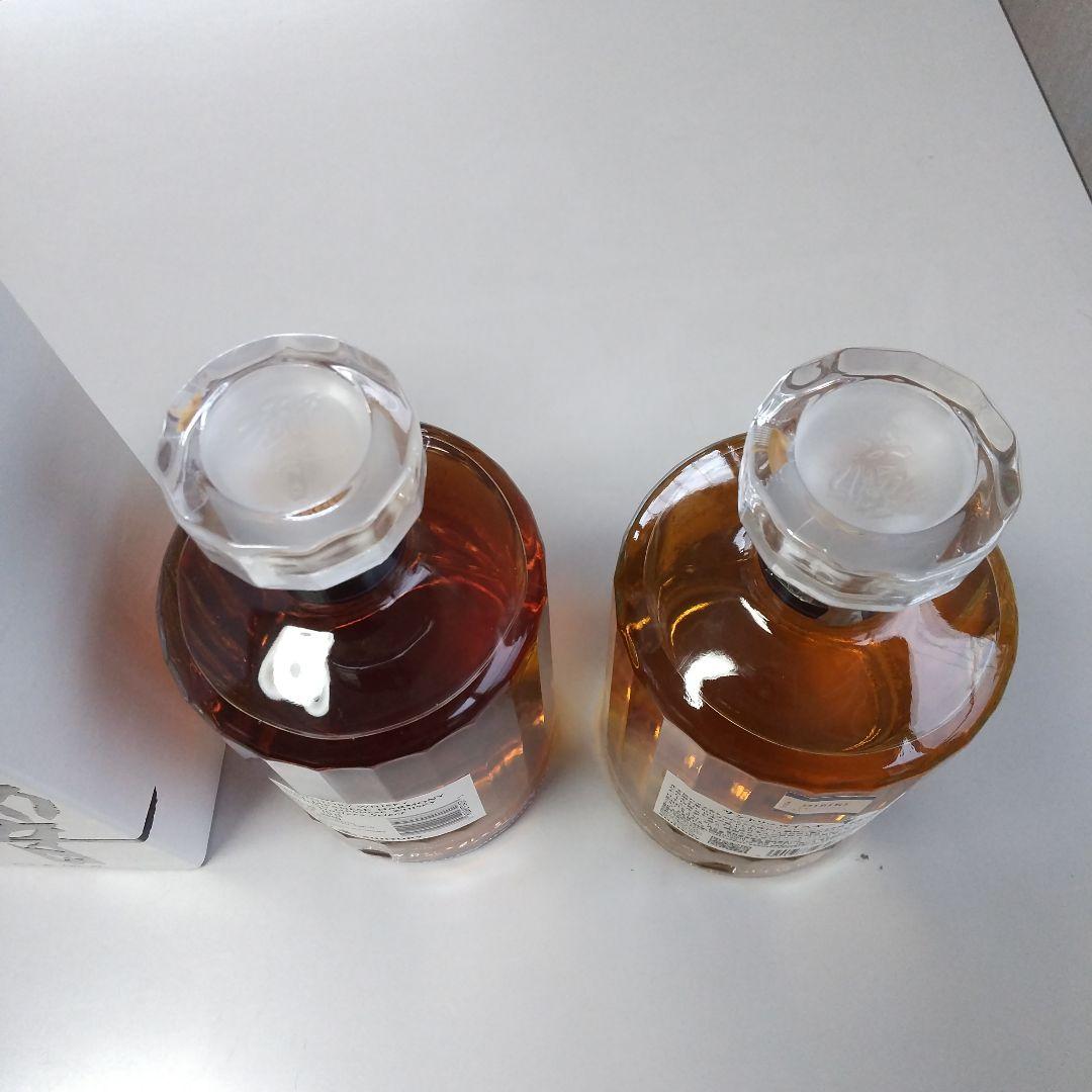 サントリー響J/H.マスターズセレクト