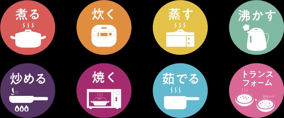 RANGEMATE MUG POT セラミック製 450ml