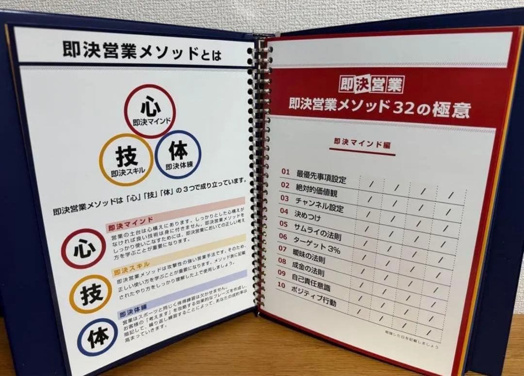 【乾講師の研修動画付き】即決営業メソッド32の極意 USBタイプ