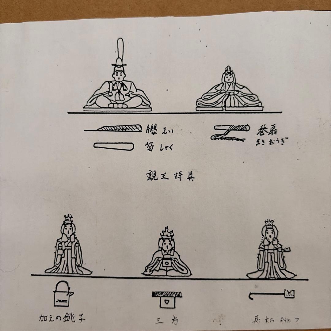 雛人形 5体セット