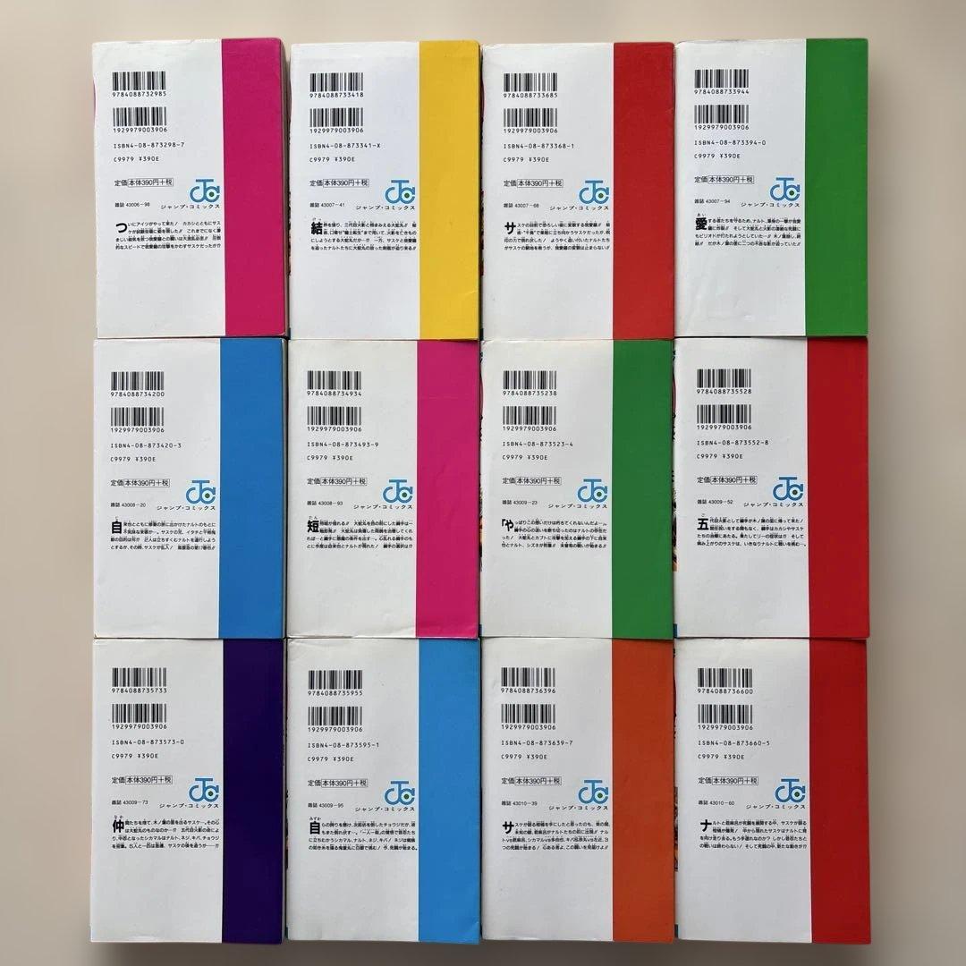 【人気セット】NARUTO 全巻＋外伝、秘伝臨・兵・闘・者７7巻セット