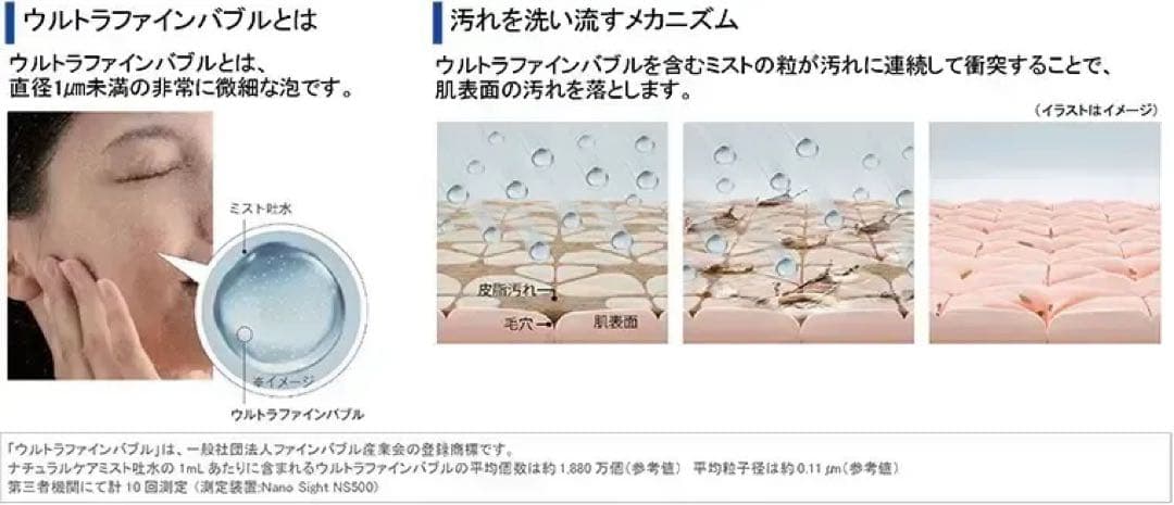 ゆきぽんTOTO ウルトラファインバブル　シャワーヘッド