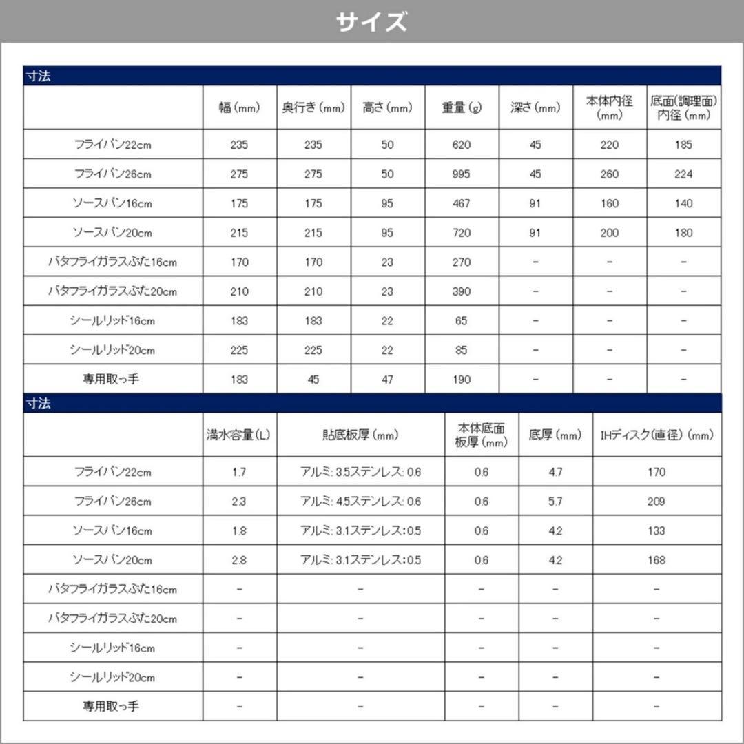 【新品未開封】T-fal インジニオ・ネオ IHステンレス エモーションセット9
