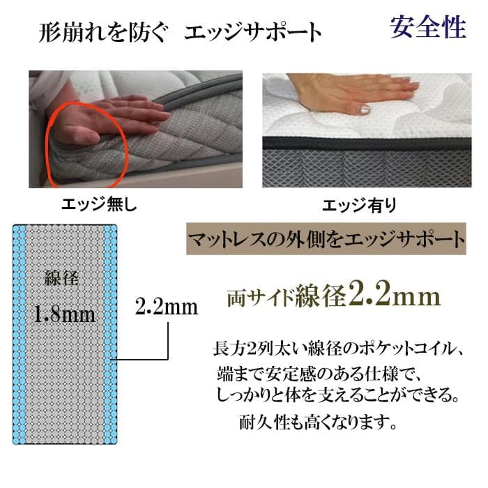 マットレス セミダブル 硬め固め 高反発 高耐久 21cm 通気 腰痛対策コイル