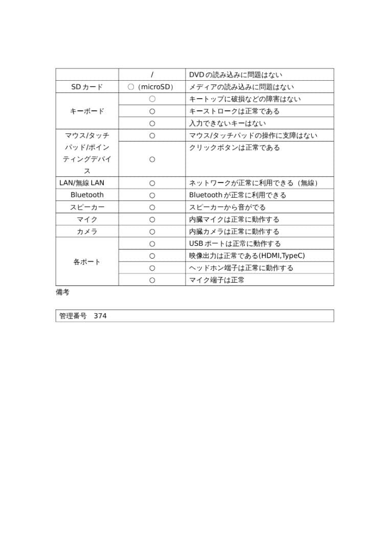 ThinkPad L13 Gen2 Core i5(11世代) /Office