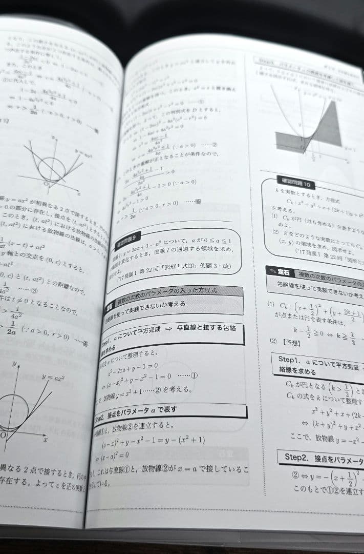 東大100問テキスト 第1分冊~第4分冊