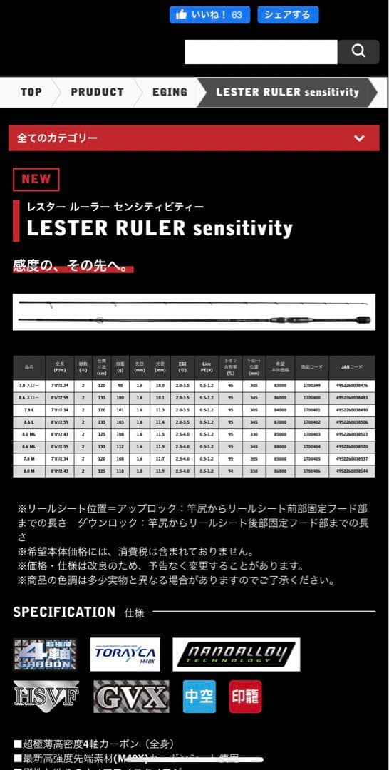 ARES宇崎日新レスター ルーラー センシティビティー 8.6 L 未使用です