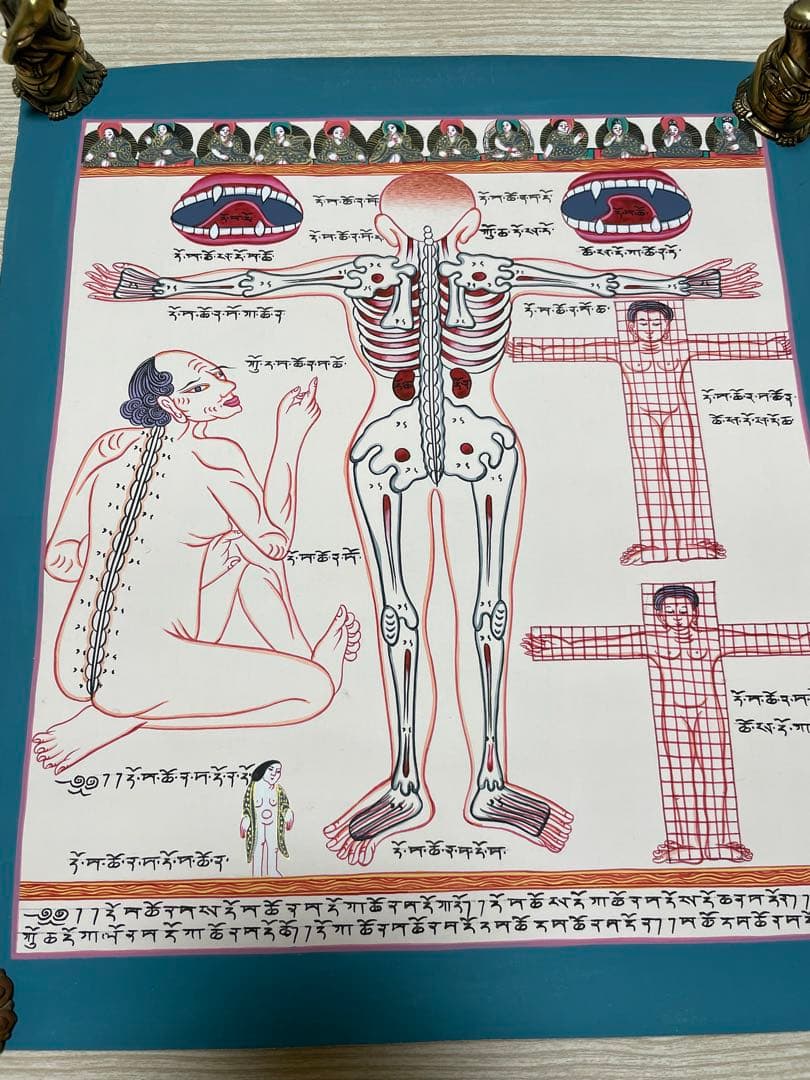 《 チベット密教　1点物 》 手描き　曼荼羅　メディシンタンカ　仏教　密教