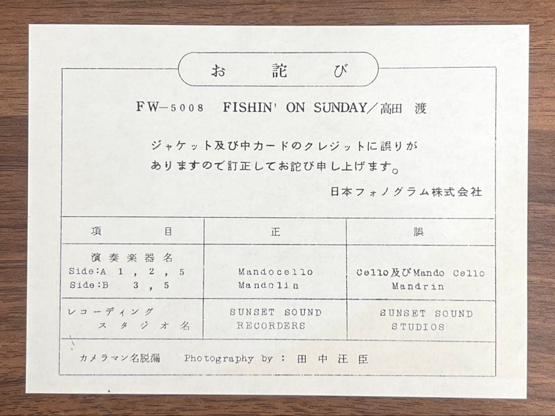 【LP/美品/帯付】高田渡 / Fishin' On Sunday FW5008