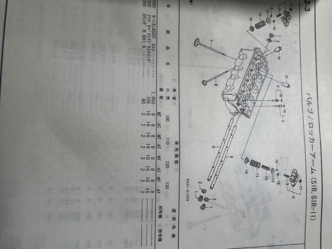 ホンダシビックEG系パーツリスト12版！