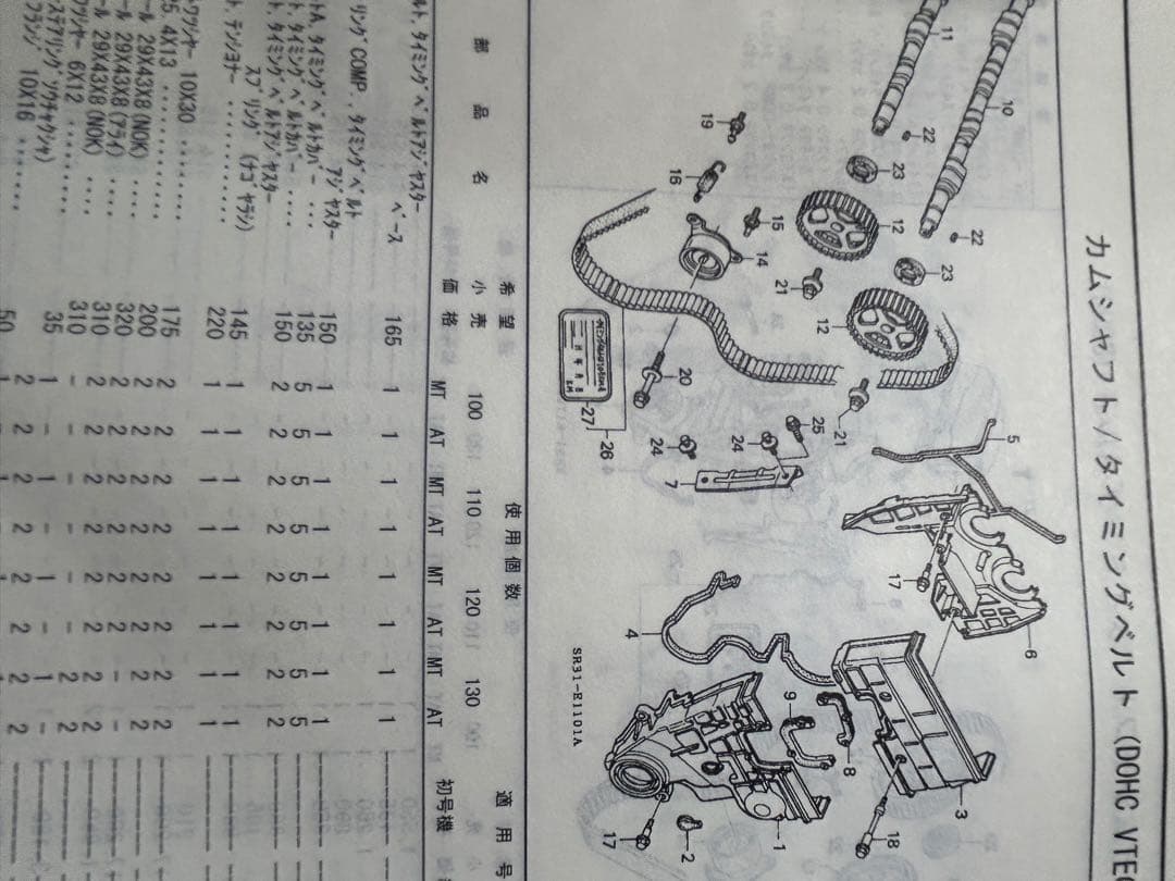 ホンダシビックEG系パーツリスト12版！