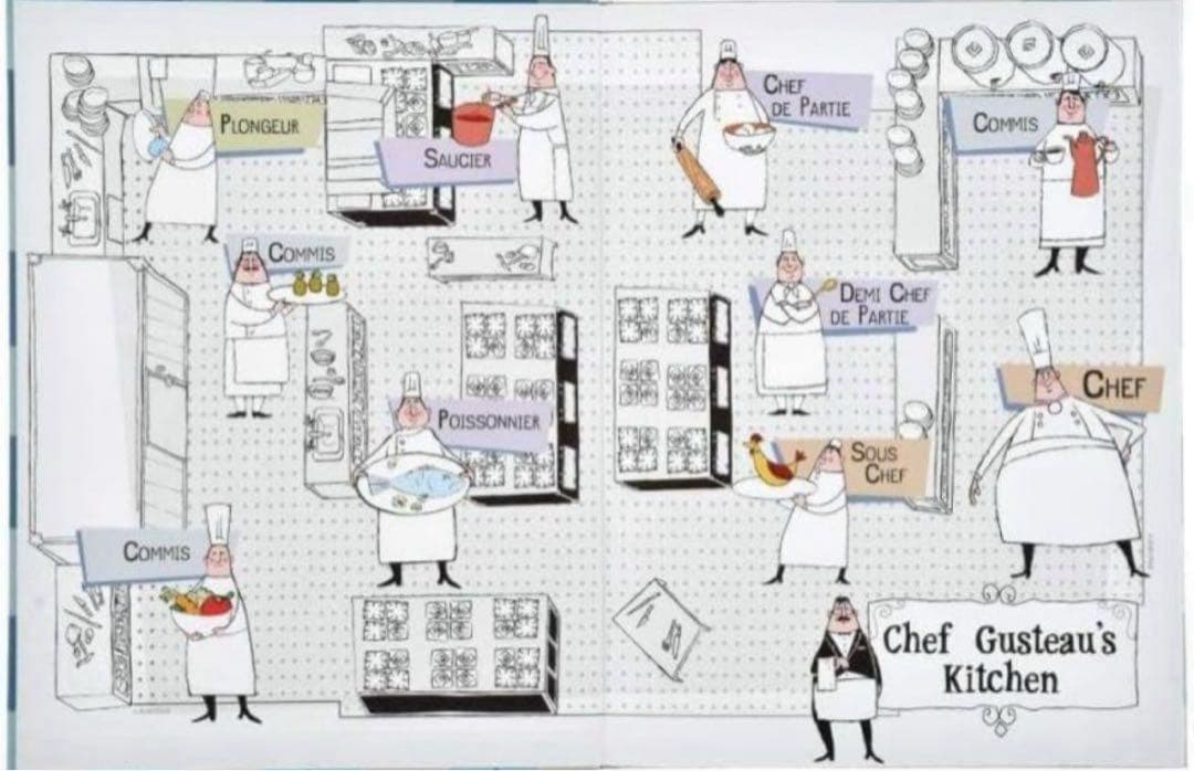 新品 レミーのおいしいレストラン グストーのレシピ本 ノートブック 1冊