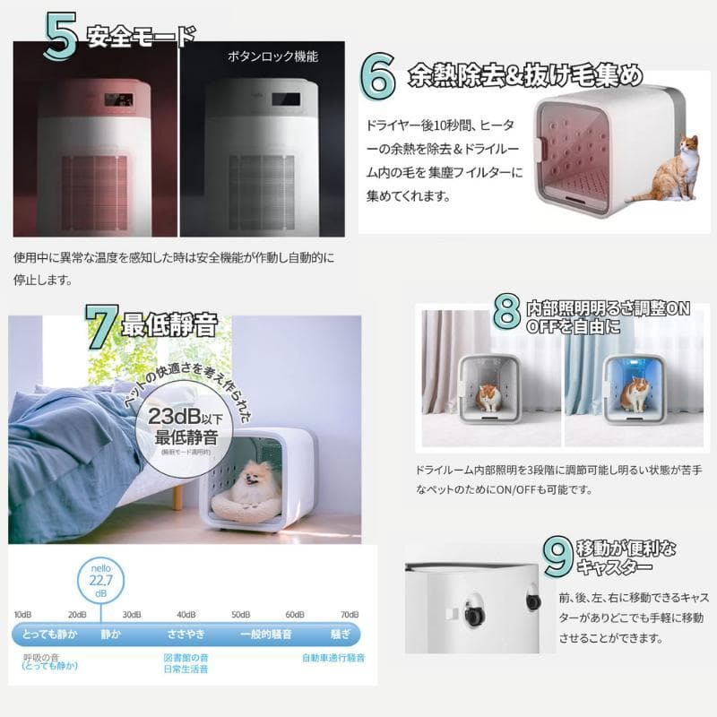 【新品未開封】 nello ネロ ペットドライルーム ミント PD-B10-M