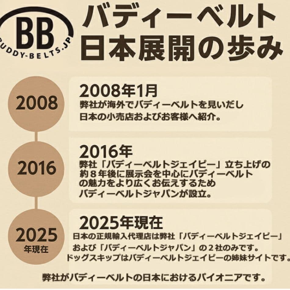 875☆ＢＢベルト バディーベルト 4.5号 キャラメル カスタマイズ