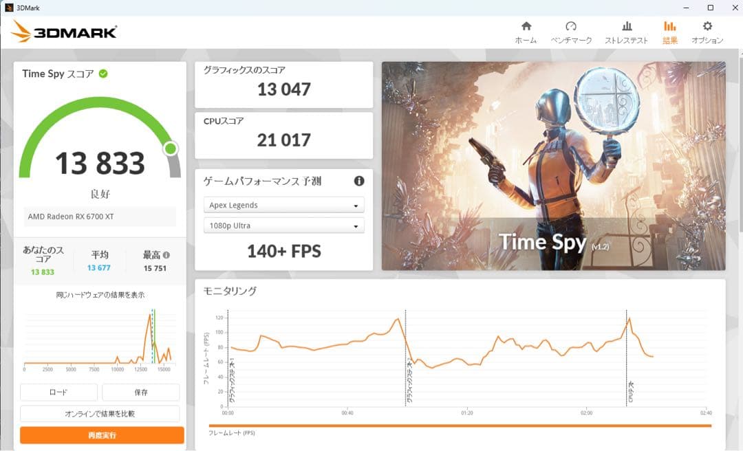 グラフィックボード・グラボ・ビデオカード Radeon Sapphire pulse RX6700XT 12GB