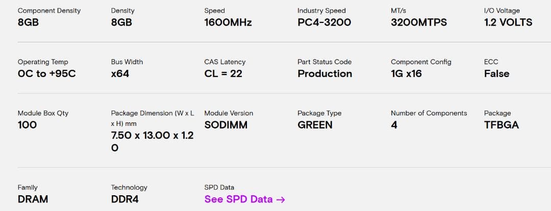 メモリー Micron DDR4-3200(PC4-25600) 16G(8G*2)