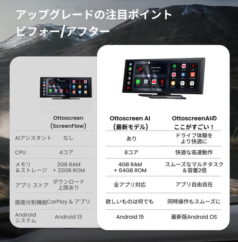 Ottocast Screen AI オットキャスト スクリーン AI