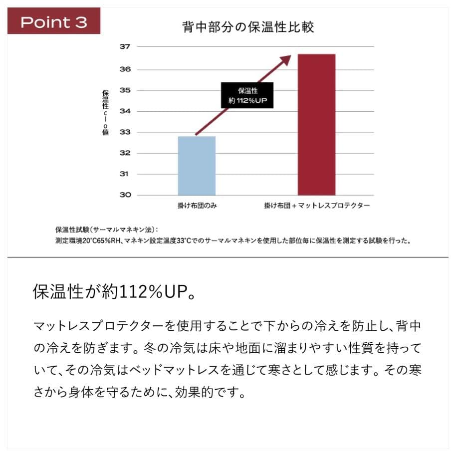【ブレインスリープ】 マットレスプロテクター パーフェクト ウォーム EX