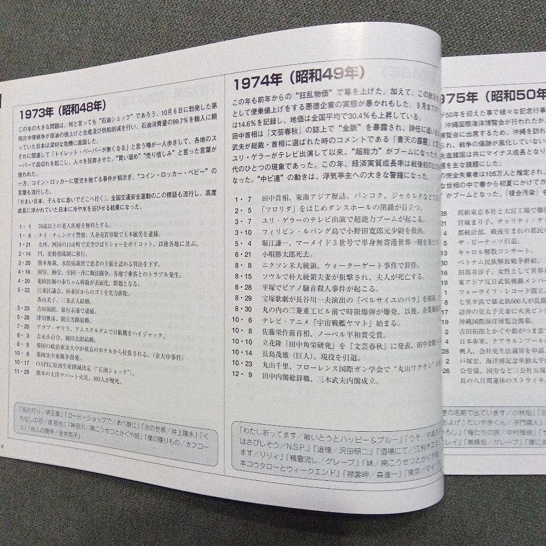 V.A. 「想い出の青春流行歌」